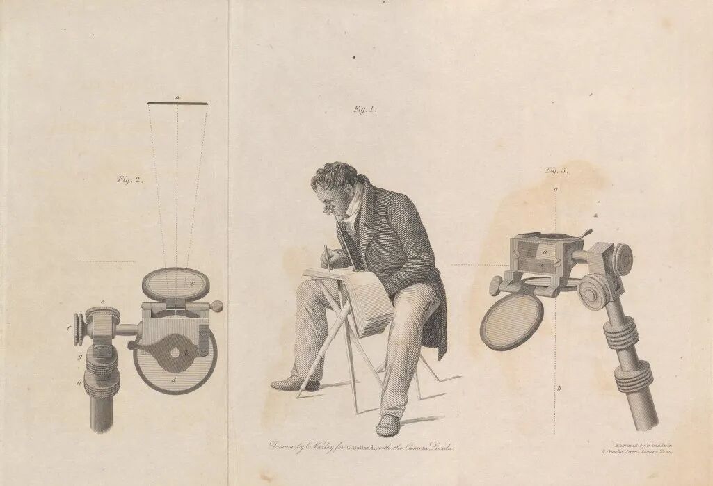 Description of the camera lucida, 1830